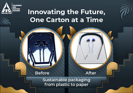 ITC Packaging and Printing Business - BlogList